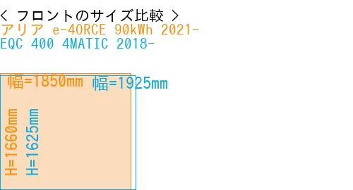 #アリア e-4ORCE 90kWh 2021- + EQC 400 4MATIC 2018-